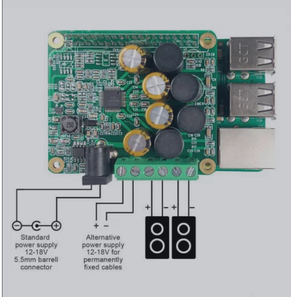 587px-Raspberry_pi_AMP