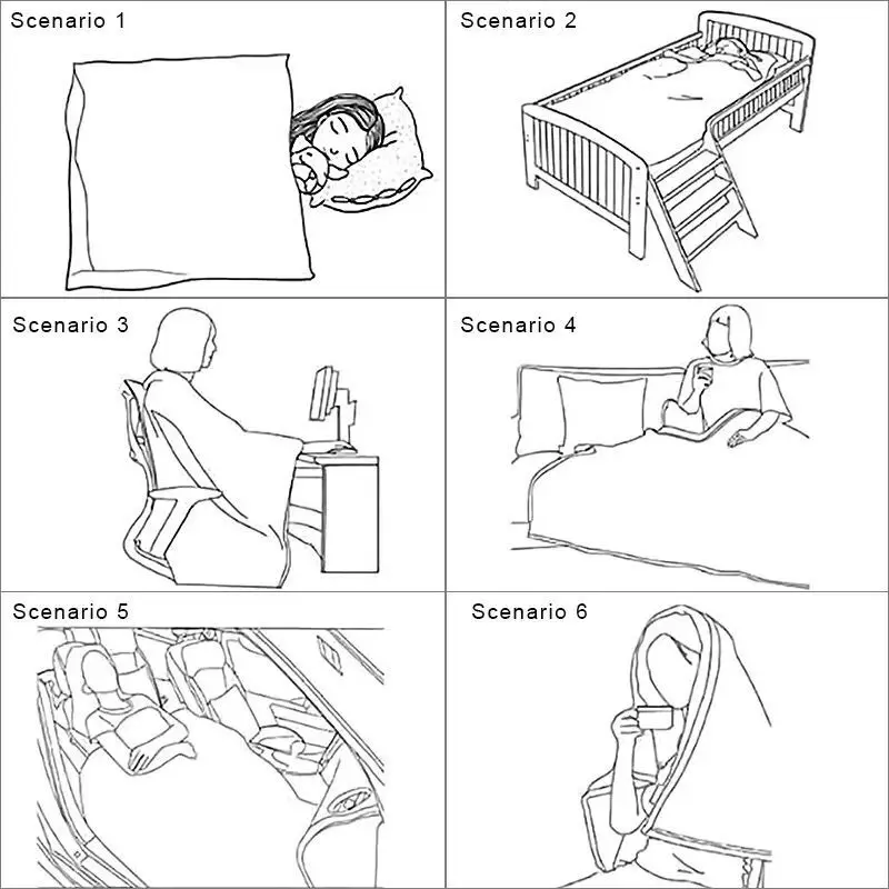 ������ �޸� ũ�������� ���� �÷��� ����Ŷ, ������ ����Ʈ ����Ŷ ħ�� ��Ʈ ����� �����