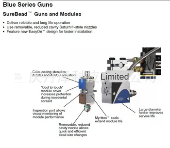 Price Pneumatic Spray Gun Gun Module Gun Module Hot Melt Glue Gun Valve 1052927