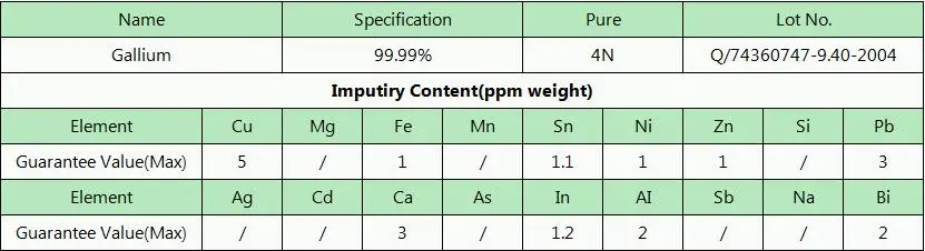gallium (23)