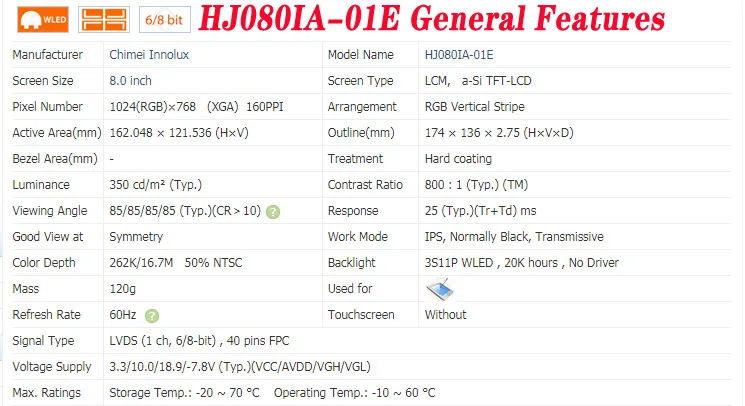 HJ080IA-01E General Features