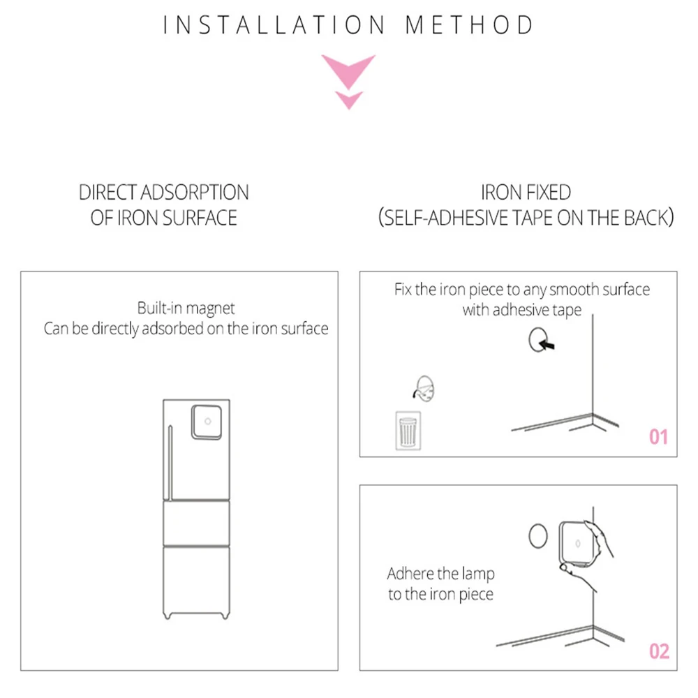 10LED Night Light PIR Motion Sensor Wireless Lamp For Bedroom Wall Lamp Auto On-Off LED Indoor Stairs Corridor Wall Lights 4