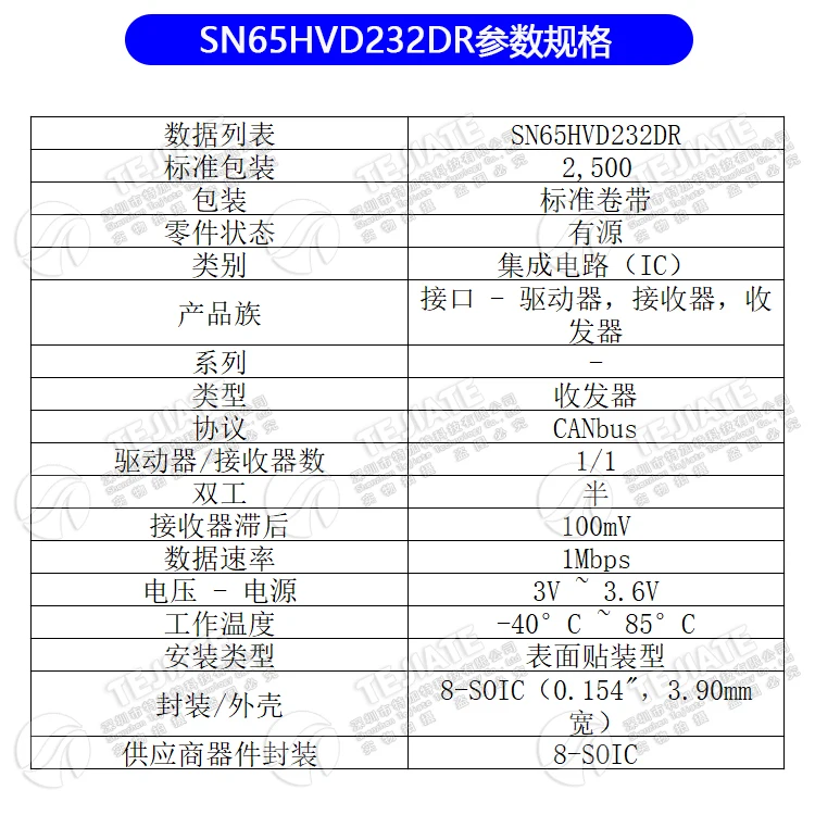 -11584-SN65HVD232DR