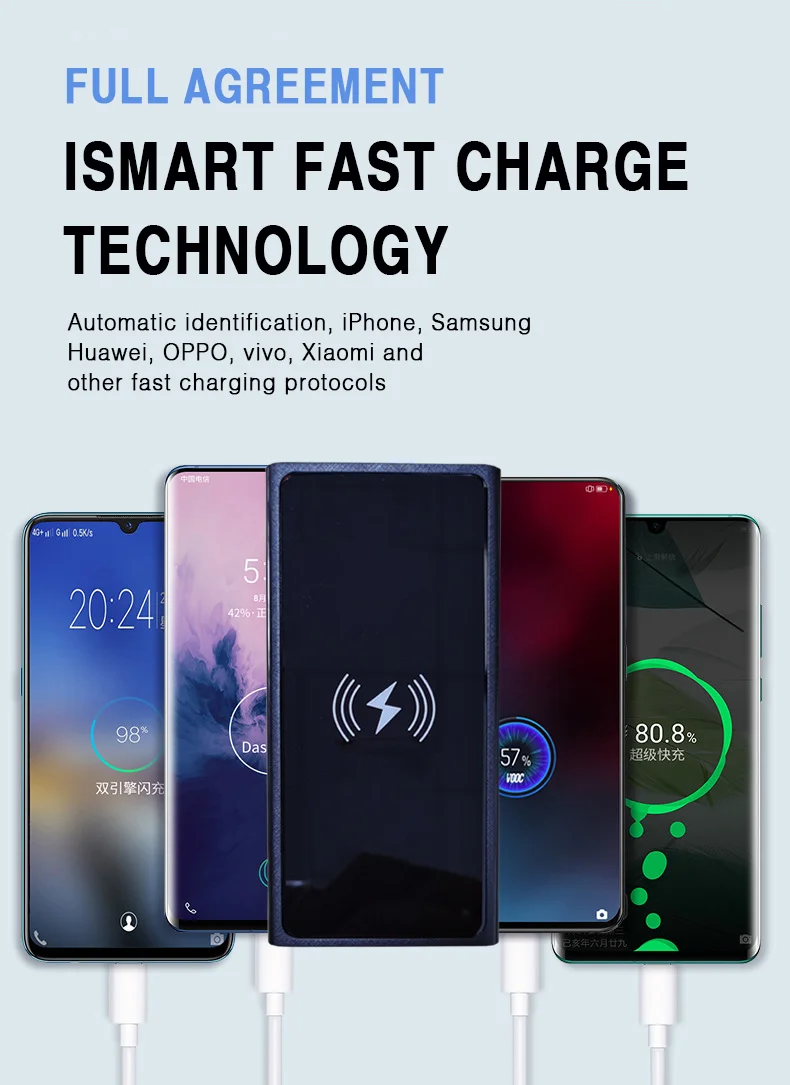 best portable charger 40w Super Fast Charging Large Capacity 20000 mAh 15W Wireless Charging Two-way Fast Charging Digital Display External Battery pocket power bank