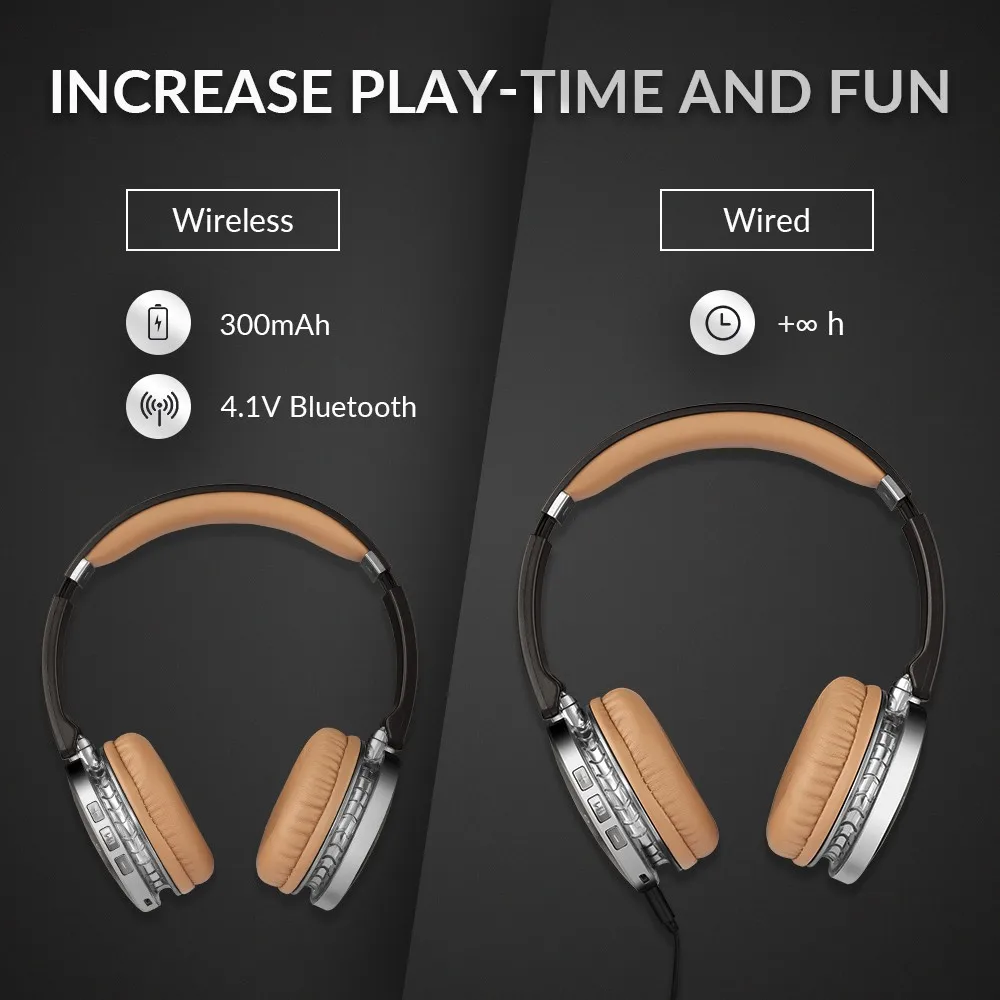 Беспроводные и проводные Bluetooth наушники с шумоподавлением стерео Hi-Fi гарнитура с поддержкой микрофона