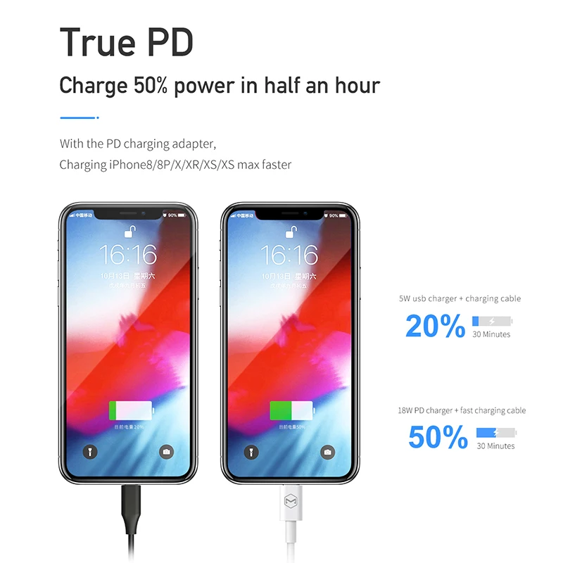 Mcdodo usb type-C кабель на 8-контактный кабель для iPhone X XS XR 8 Plus 18 Вт PD Быстрая зарядка USB C кабель для передачи данных для Macbook USB шнур