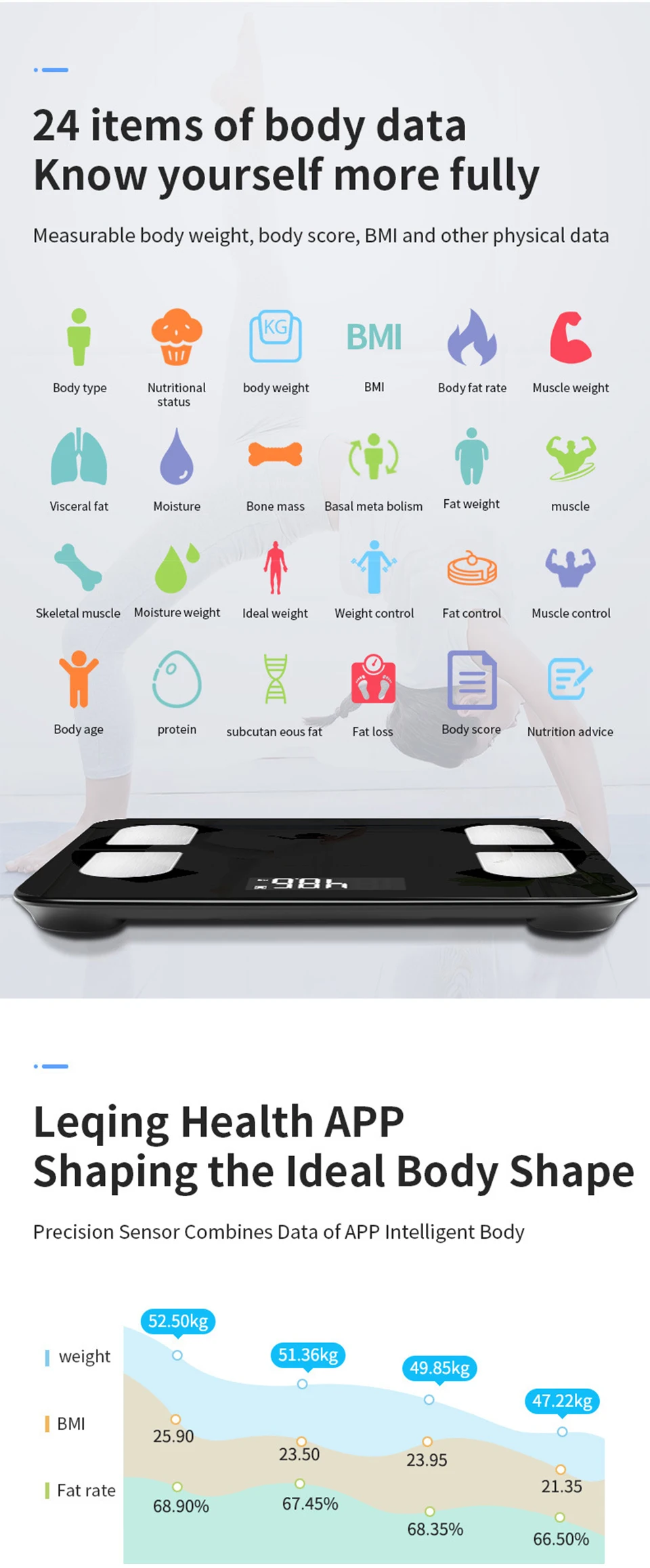 Новые цифровые напольные весы Smart Balance подключение Измерение веса тела Mi весы анализатор тела процент жира Bluetooth APP