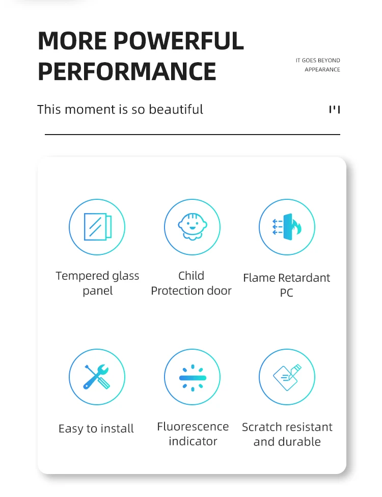 High Quality Renovação da Casa