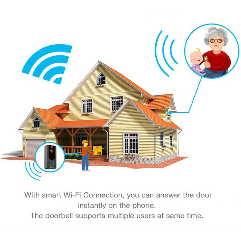 Умный IP видеодомофон Wi-Fi видеодомофон дверной звонок wifi дверной Звонок камера для квартиры ИК сигнализация беспроводная камера безопасности