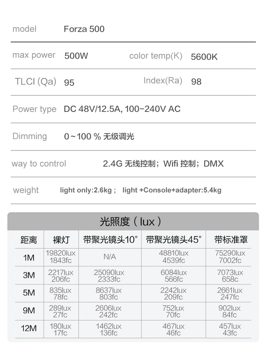 Nanguang Forza 500 светильник для фотографии ing 500W COB светодиодный светильник 5600K Дневной светильник для наружного видео кино светильник