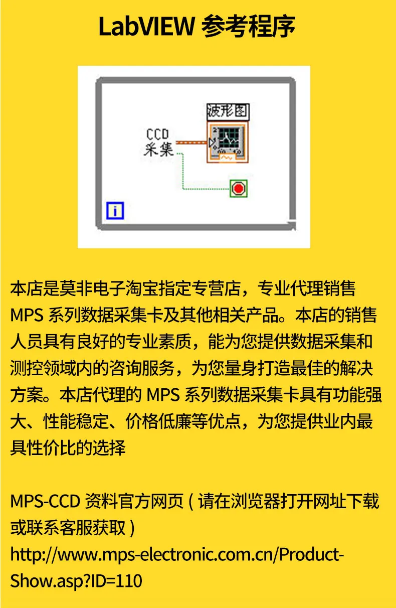 MPS-CCD USB Высокопроизводительный линейный массив CCD интегрированное устройство сбора изображений поддерживает вторичное развитие