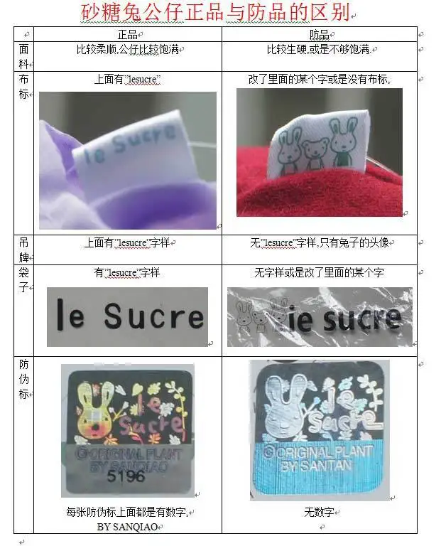 Подлинный Многофункциональный мультяшный коралловый бархат Le Sucre Воздухопроницаемый чехол летнее одеяло Подушка