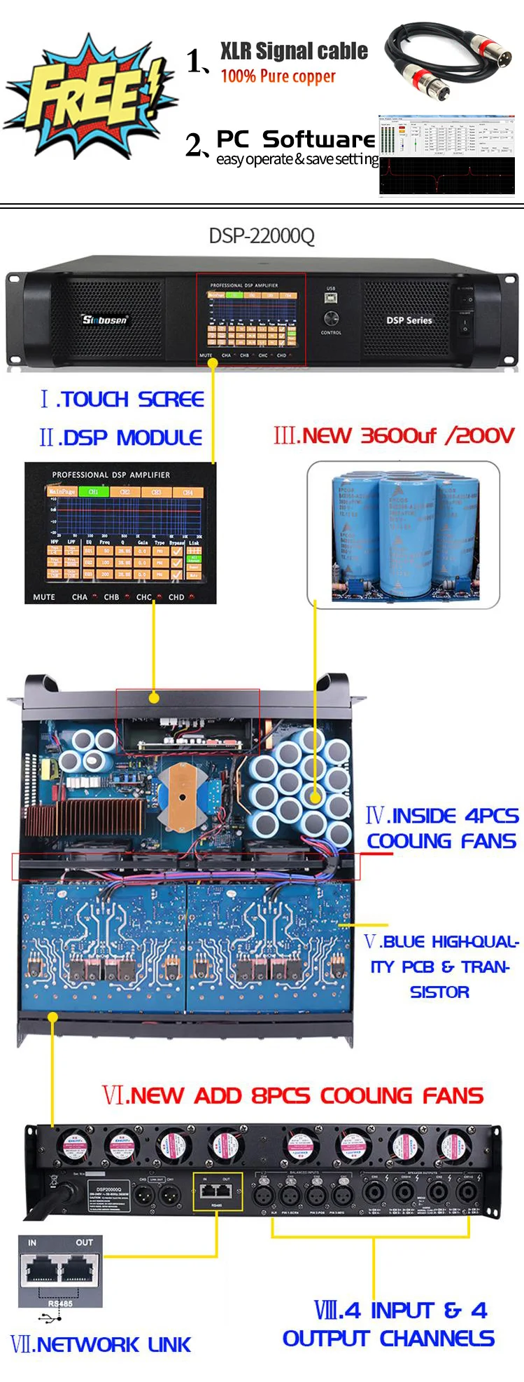 FREE cable& software 10000 watt DSP power amplifier