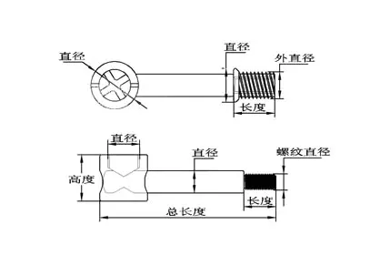 DIN934-1