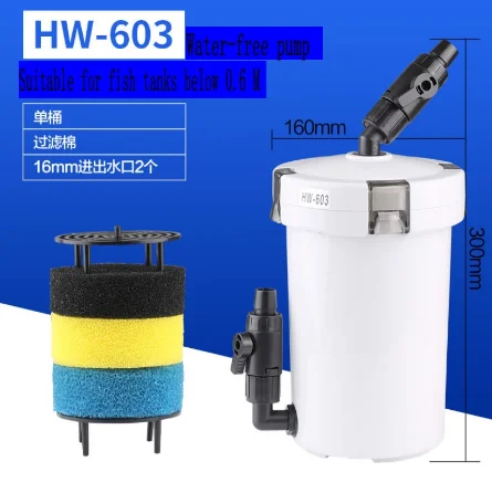 HW-603