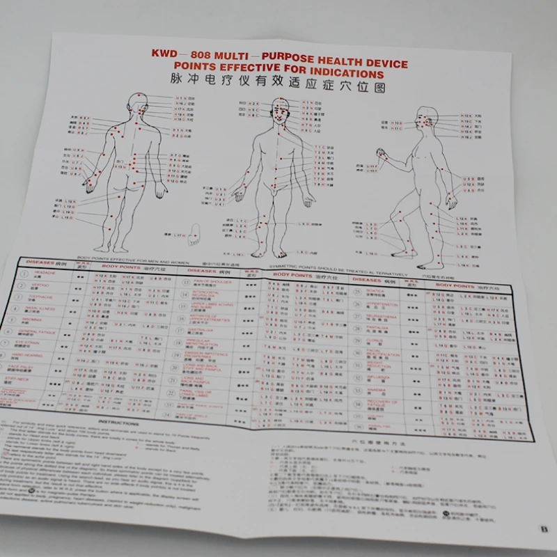 8656998896_901978289