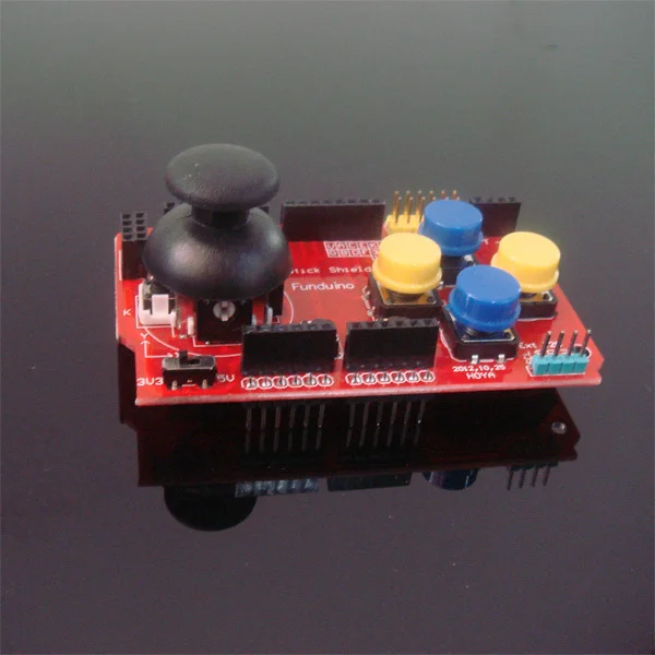 aeProduct.getSubject()