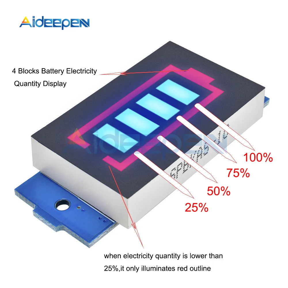 

7S Series Lithium Battery Capacity Indicator Module 4 Level Electric Vehicle Battery Power Tester Li-po Li-ion