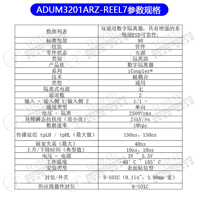 .06186.ADUM3201ARZ-REEL7