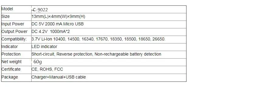 Многофункциональный 18650 32650,26650, 18500,16340 зарядное устройство 2 слота светодиодный светильник-индикатор с usb-кабелем