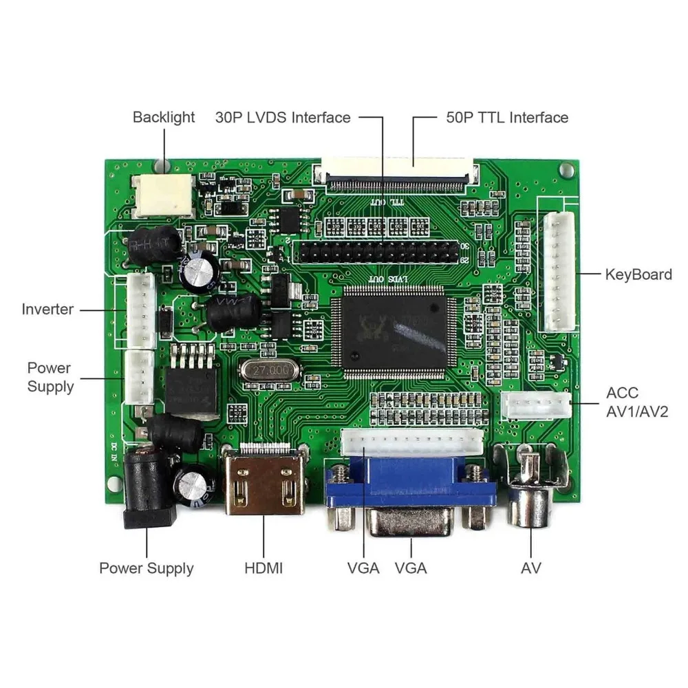 600, 4:3, funciona com hdmi, driver de placa controladora