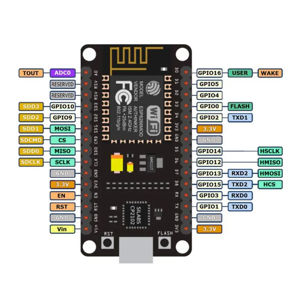 Nodemcu ESP8266 модуль ESP-12F Lua CP2102 Интернет Wi-Fi макетная плата работает для Arduino Lde Micropython |