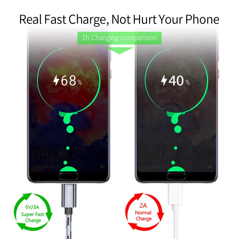 Essager usb type C кабель 3A Быстрая быстрая зарядка 3 м USBC type-C кабель для Xiaomi K20 samsung S10 Oneplus 7 Pro мобильный телефон USB-C