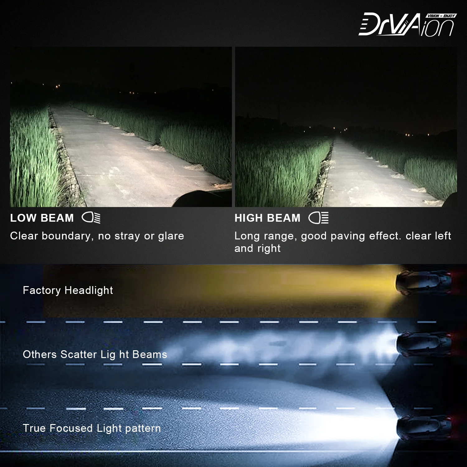 2pcs 8 Sides H11 H7 Led Car Headlights Bulbs 6500K H8 H9 H11 200W 20000LM 3D Canbus 360 degree Auto Fog Lights LED Headlights