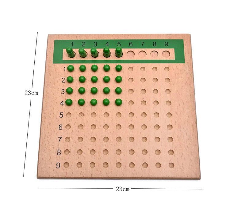 Дети профессиональные просветить образование обучающие средства размножение и доска разделения Математика+/-обучение Монте материк