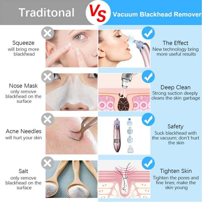 Blackhead Pore Vacuum LCD Display Electric Acne Pimple Remover Tools Vacuum Suction Black Spot Pore Cleaner Face Skin Care Tool 6