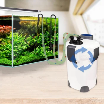 

1400L/h SUNSUN HW-303B 3-Stage External Aquarium with 9W UV Sterilizer Filter Sponge for Fish Tank Canister Filter Up to 350L