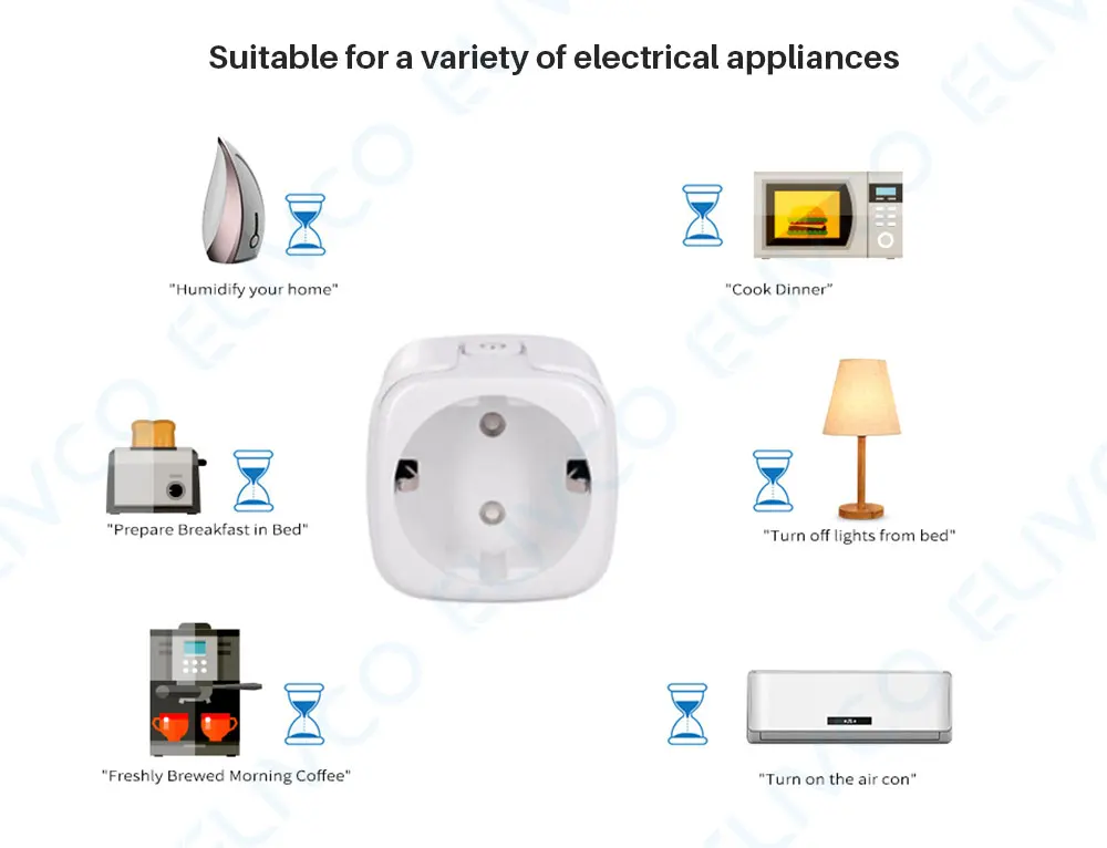 16A ZigBee 3.0 Smart Plug Power Socket SmartLife App Remote Control Timer Countd