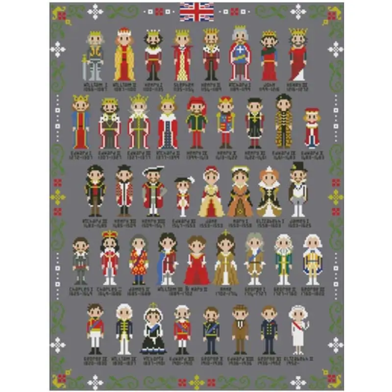 King and Queen patterns Counted Cross Stitch 11CT 14CT DIY Chinese Kits Embroidery Needlework Sets home decor | Дом и сад