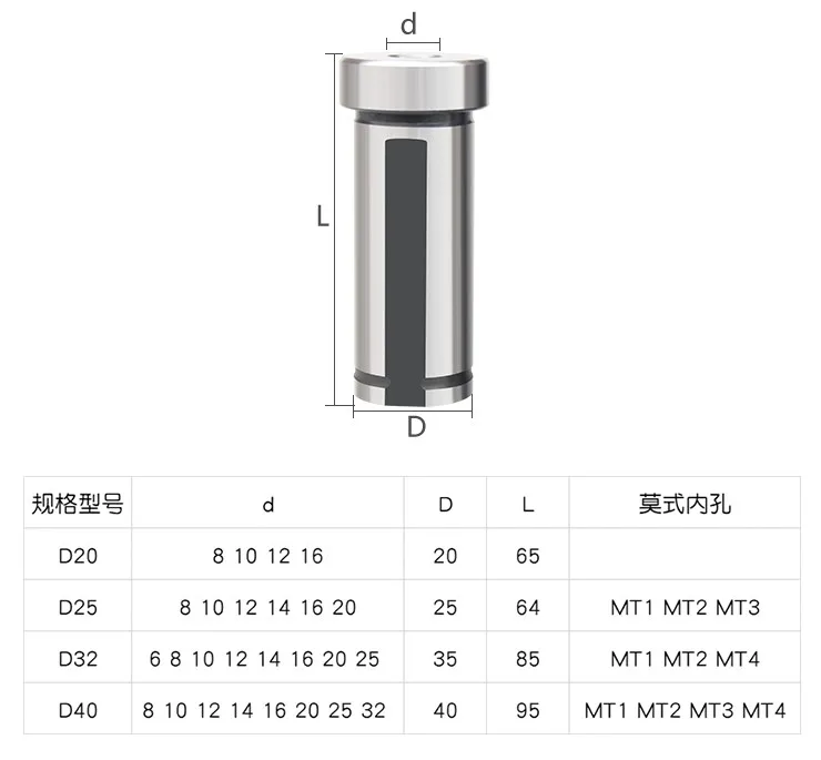D40-8mm-32mm MT2 MT3 редукционная втулка инструмент направляющая morse U сверлильная CNC