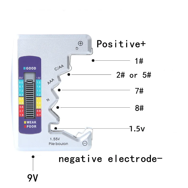 

1pcs Digital Display Battery Tester No. 5, No. 7 Button Battery 9V Battery Voltage Tester Battery Tester