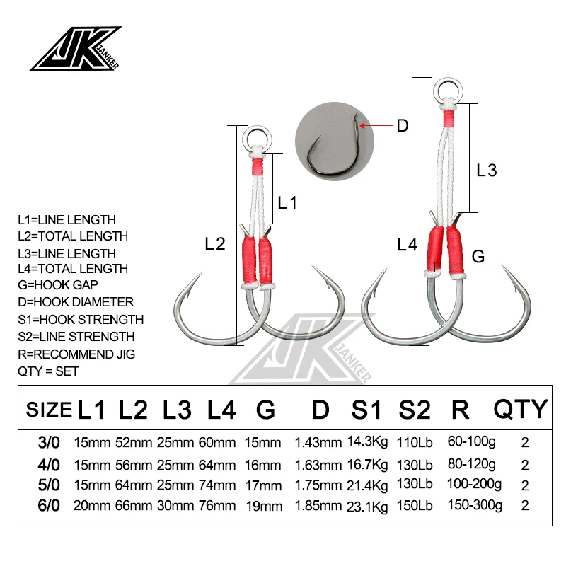 5PACK Slow Jig Hook Assist Carbon Hooks light Jigging 3/0~6/0 Size Metal  Jig PE line Fishing Accessories Saltwater Fishing Hooks