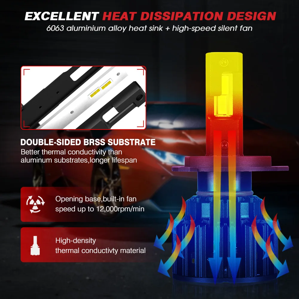 Najtaniej Nighteye 100W 20000 lm samochodów LED reflektor dla samochodów H4 Hi Lo H7 H11 9005 HB3 9006 HB4 żarówki LED 6000K Auto reflektor samochodowy zestaw