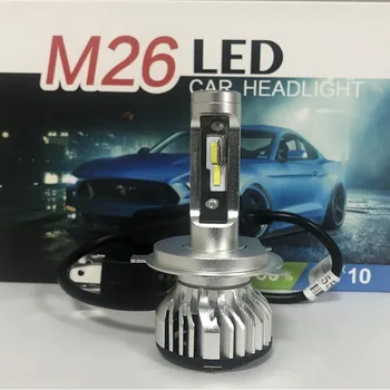 

KTM DUKE200/250/390 RC390 headlight LED motorcycle headlamp high lumen Hi/Lo beam head bulbs