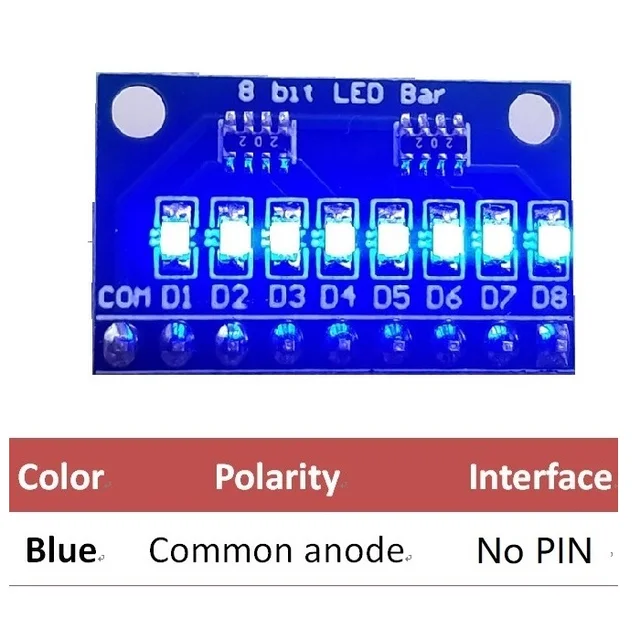 BlueAnodeno PIN