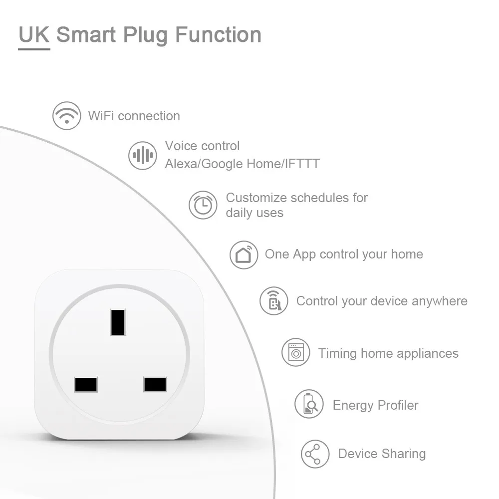 Великобритания Plug Мини WiFi умная розетка таймер ВКЛ/ВЫКЛ мониторинг энергии приложение дистанционное управление 16A работа Google Assistant/Alexa/Echo/