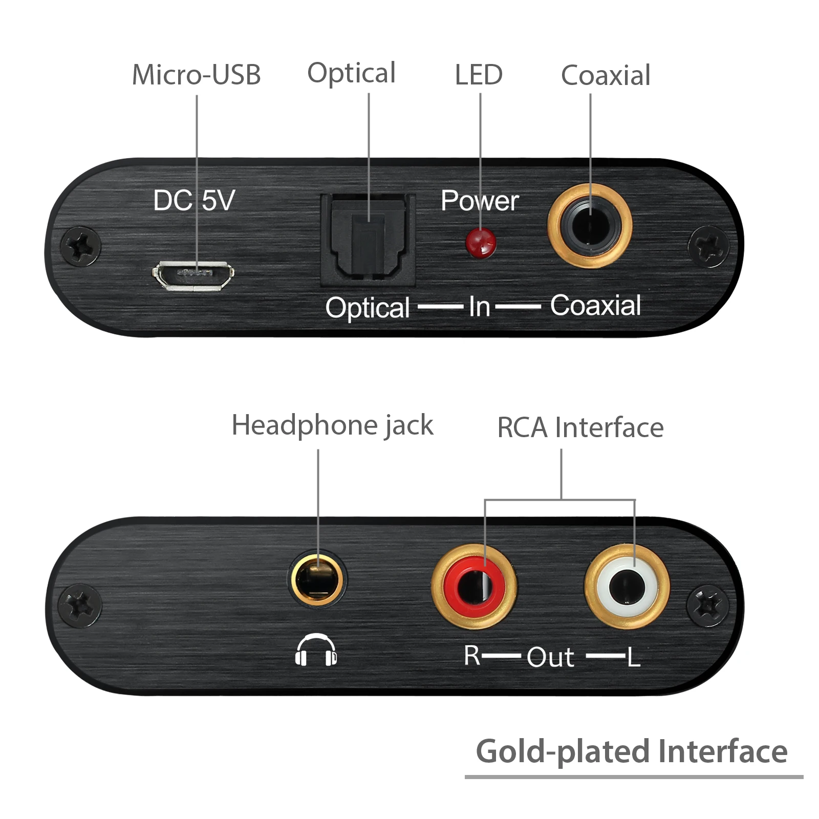 ESYNiC цифро-аналоговый аудио конвертер DAC коаксиальный Оптический Toslink RCA R/L 3,5 мм аудио адаптер