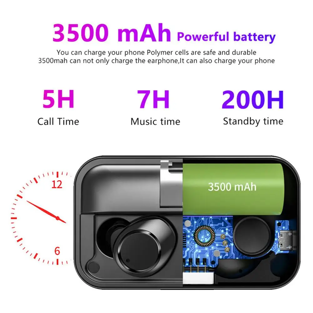 TWS Bluetooth 5.0 Earphone Binaural Wireless Earbuds Noise Cancelling for iPhone 11Pro Max XS MAX XS XR X Android Phones