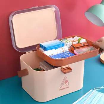 

Small Medicine Box Nordic Style Household Plastic Medicine Box Medicine Storage Box Multi-layer Home Care First Aid Kit^