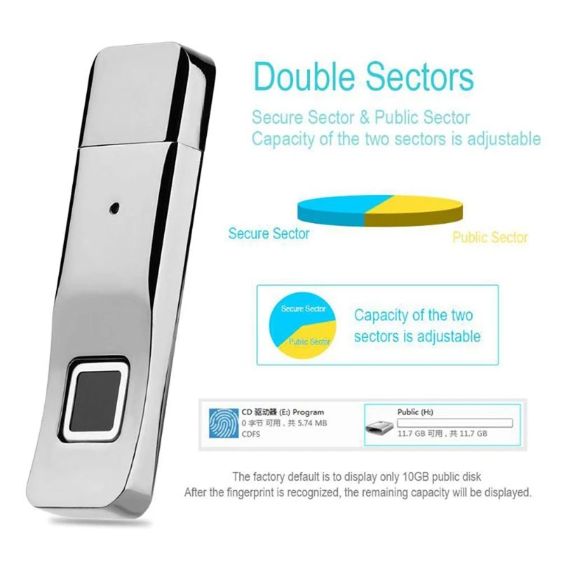  32GB U Disk Fingerprint Encryption USB 3.0 Flash Drive USB Stick Memory for Business/Personal Data 