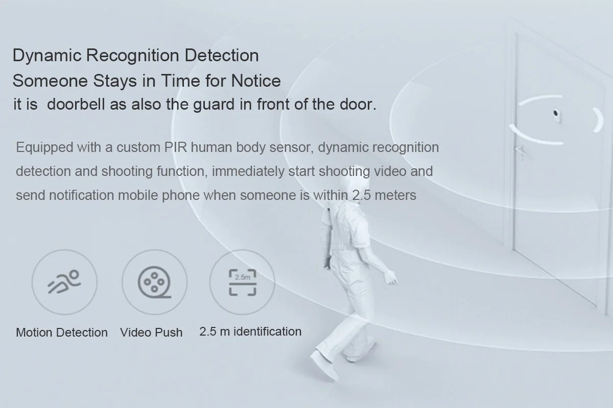 Xiaomi mijia умный дверной звонок wifi камера видеодомофон Беспроводная дверь новейший ИК ai идентификация лица звонок для офиса дома mihom