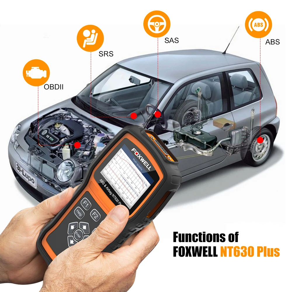 Автомобильный диагностический сканер Foxwell NT630 Plus OBD2 считыватель кодов для