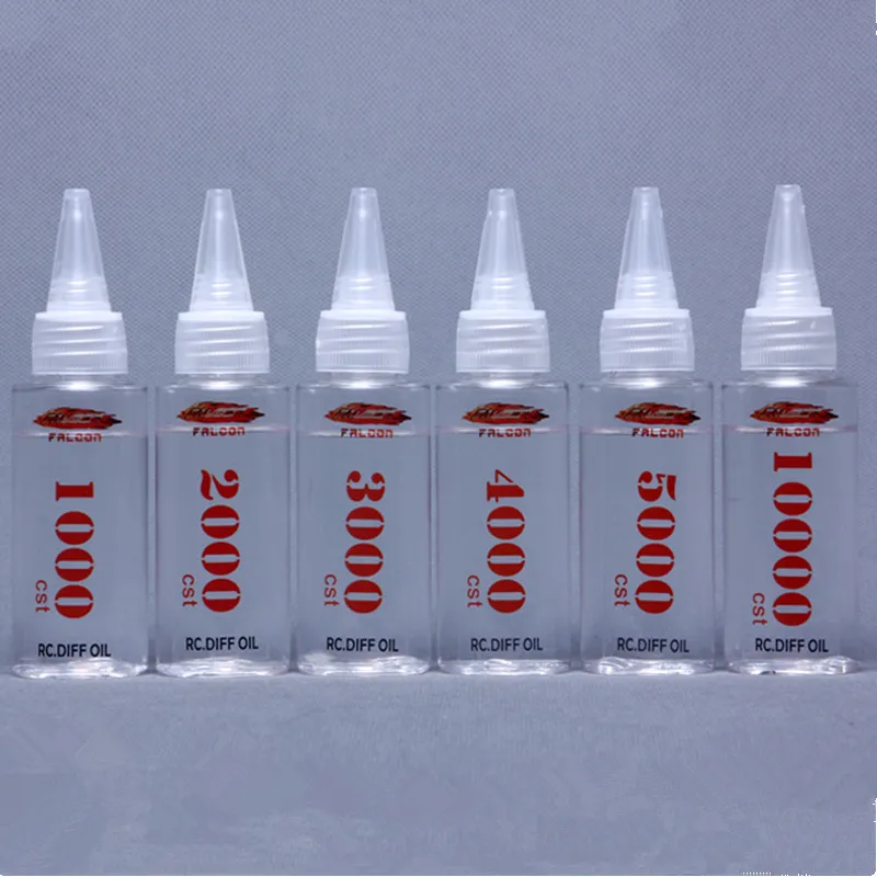 Traxxas Shock Oil Chart visitchile.cl