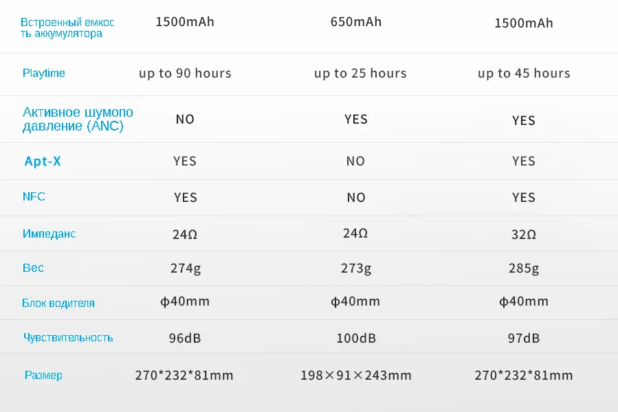 蓝牙860828830对比ABC_02