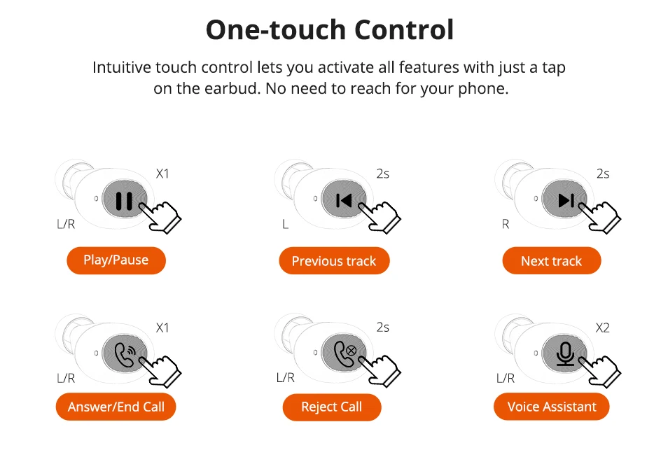 Tronsmart Spunky Beat TWS Bluetooth 5.0 Earphone APTX Wireless Earbuds with QualcommChip CVC 8.0 Touch Control Voice Assistant (8)