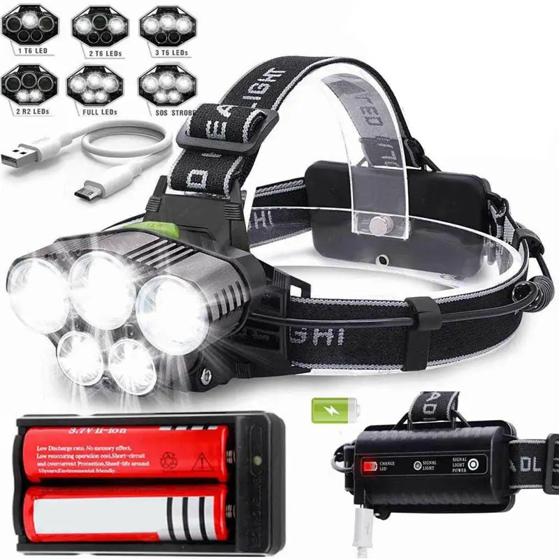 

New Rechargeable Head light T6 LED Tactical Headlamp Zoomable+Charger+18650 Outdoor travel adventure high power headlights #2A16
